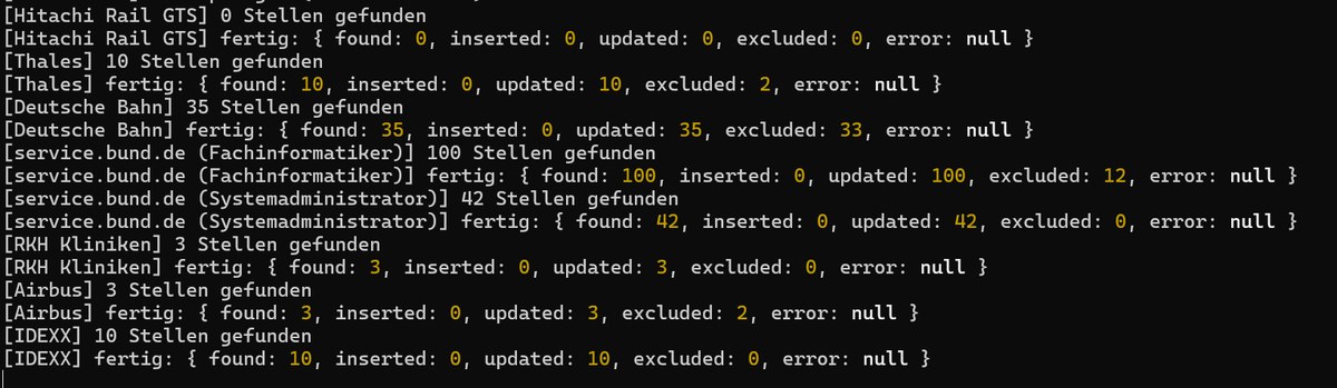 PowerShell: npm run crawl zieht Stellen aus den Quellen mit Zählung found/inserted/updated/excluded